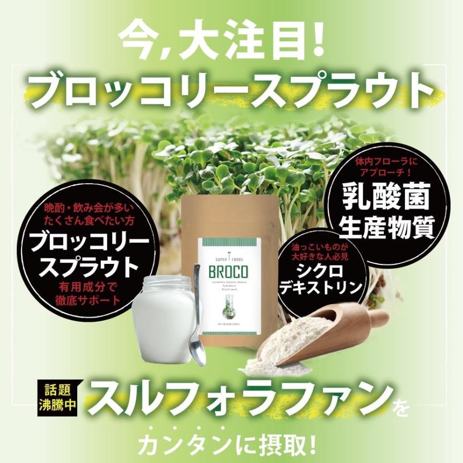 ブロッコリースプラウト スルフォラファン ブロコ ダイエットサプリ 女性 乳酸菌生産物質 シクロデキストリン ダイエット  送料無料 健康サプリメント｜relieflife｜03