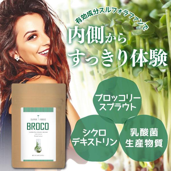 ブロッコリースプラウト スルフォラファン ブロコ ダイエットサプリ 女性 乳酸菌生産物質 シクロデキストリン ダイエット  送料無料 健康サプリメント｜relieflife｜02