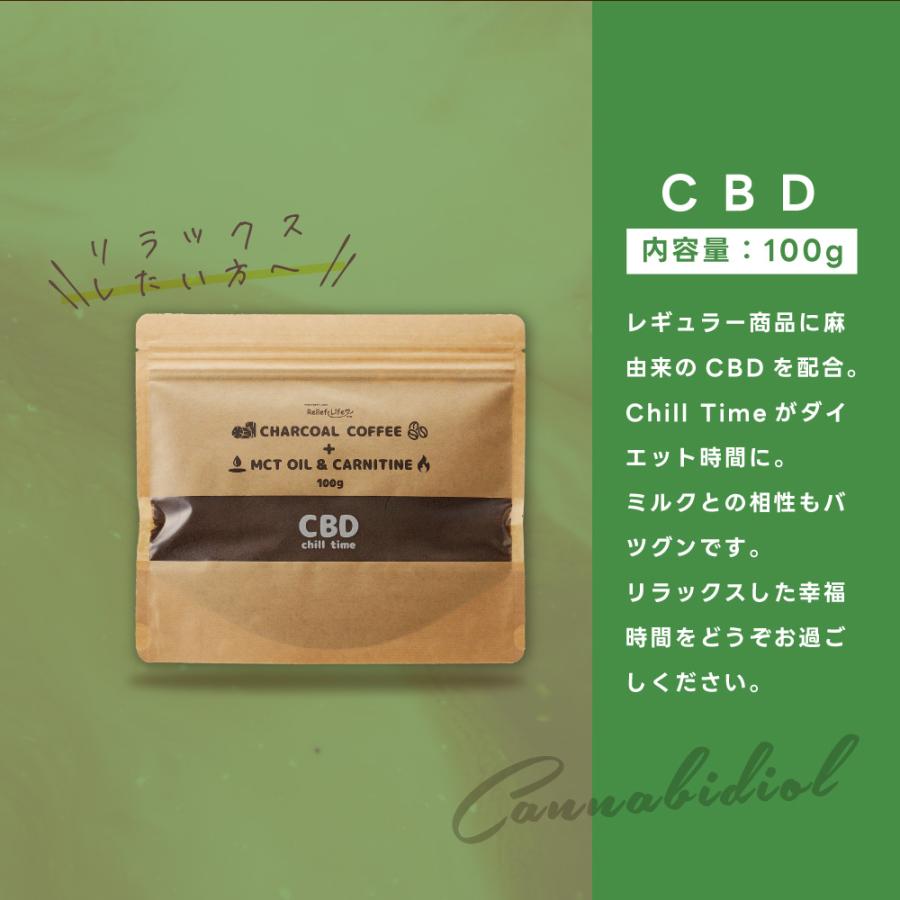 Relief Life ダイエットコーヒー チャコールコーヒー+MCTオイル