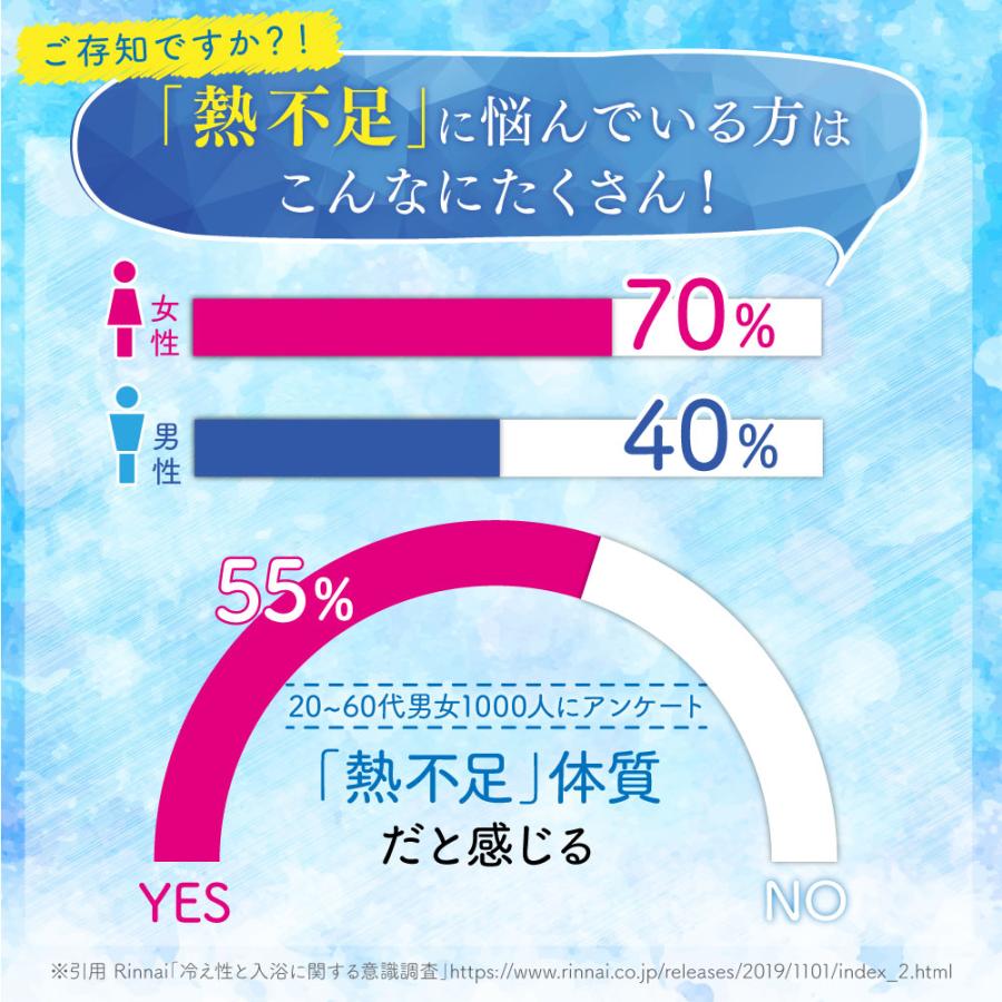 温活紅茶〜しょうがとレモン風味〜 3個セット 金時生姜 しょうが 高麗人参 ヒハツ ヘスペリジン 熱不足 寒がり 防寒 巡り 基礎体温 温活｜relieflife｜07