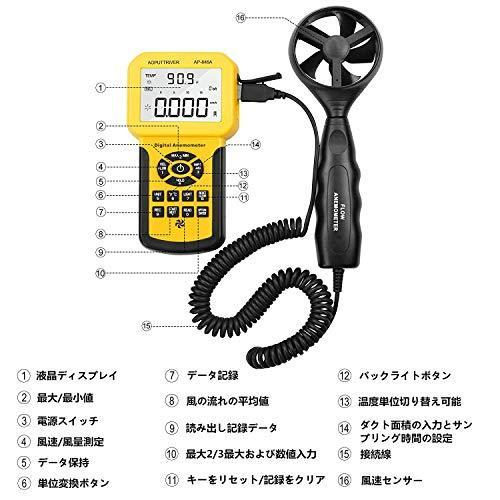 人気ショップが最安値挑戦 風温度 微風 簡易風速計 風力計 Ap 846a 風量計 デジタル 風速計 風量測定 バ 温度計搭載 データ保持 データ記録 ビニールテープ Alice Com Ve