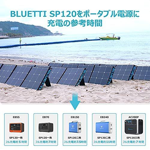 BLUETTI SP120ソーラーパネル 120W折り畳み式太陽光パネル
