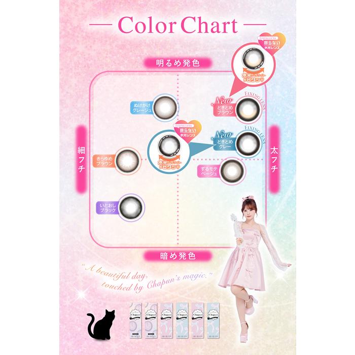 ぬくぬくにぎりめし　第一弾クラウドファンディングコンプリートセット おさげちゃんぬいぐるみ化プロジェクト - CAMPFIRE (キャンプファイヤー)
