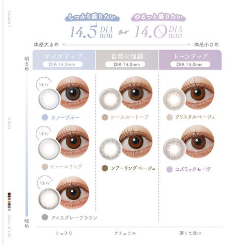LARME セット LARME(ラルム) シースルートープ 度なし 度あり 1Day カラコン 1