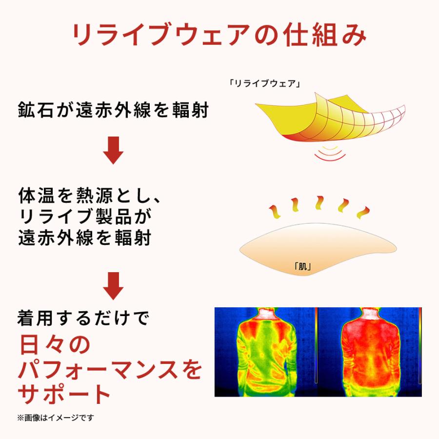 【公式】リライブ クールフィットインナー レディース リカバリーウェア 2分袖 インナー 【 特許取得 】女性 インナーシャツ 半袖 リカバリーウエアの画像