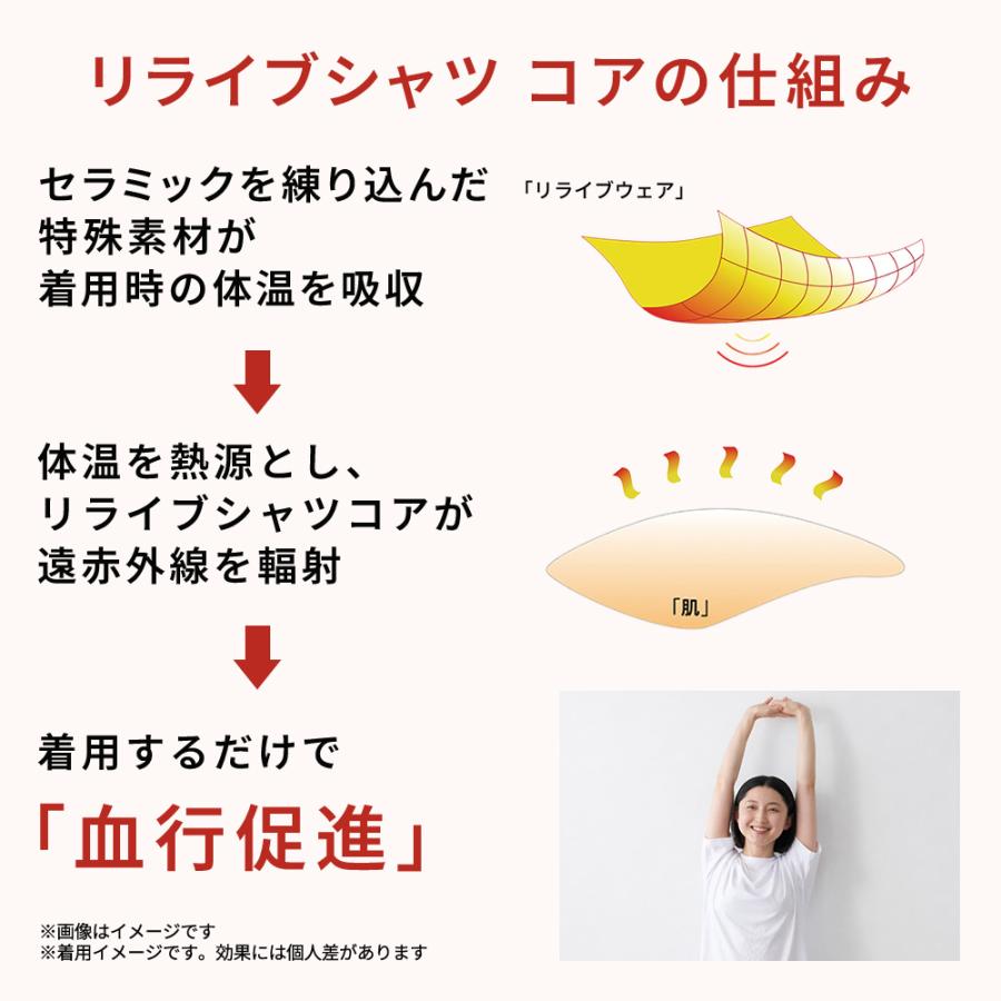 【公式】リライブシャツコア 丸首 リカバリーウェア メンズ レディース ユニセックス 男女兼用 特許取得 介護士 介護服 作業服 機能性シャツ リカバリーウエアの画像