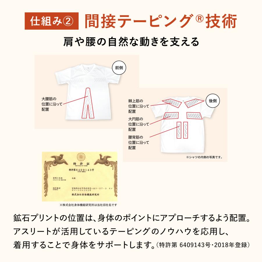 RELIVE（リライブ） 公式 ポロシャツ 半袖 ポケットなし S M L LL