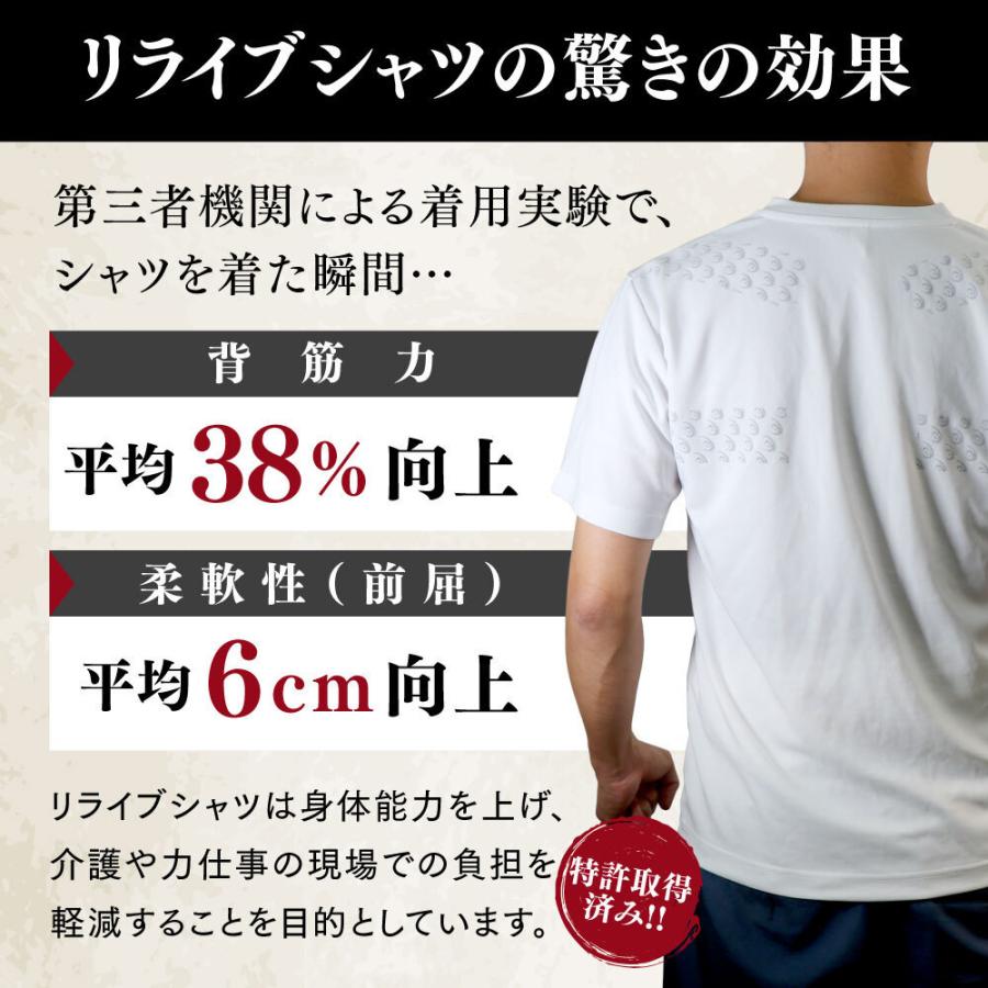 爆売り！ リライブスパッツ LLサイズ 男性用 新品未使用 リライブ
