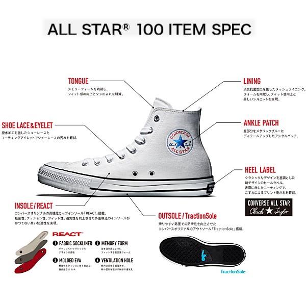 新品未使用コンバース　CONVERSE ALL STAR 100 CONVERSE コンバース スニーカー オールスター 100 Z OX メンズ