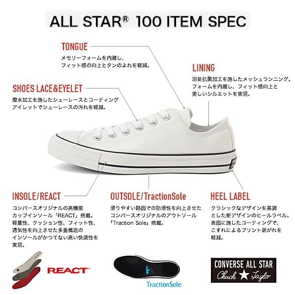 CONVERSE コンバース オールスター スニーカー メンズ