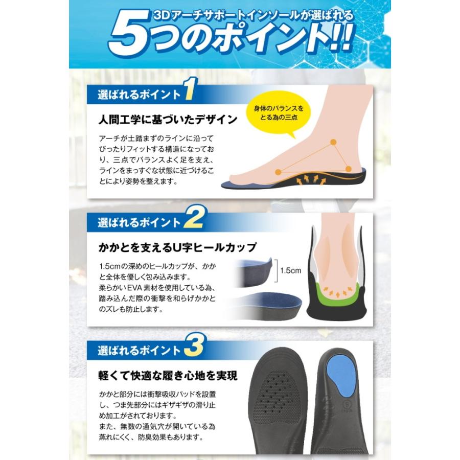 インソール 3dアーチサポートインソール Lead 1002 ネイビー 衝撃吸収 偏平足 O脚 X脚 3d構造 中敷き 防臭効果 Lead 1002 Insole Reload スニーカー Sneaker メンズ 通販 Yahoo ショッピング