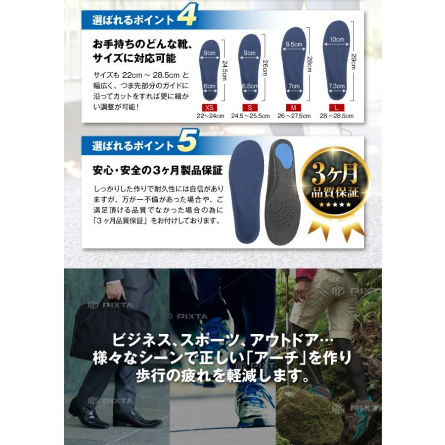 インソール 3dアーチサポートインソール Lead 1002 ネイビー 衝撃吸収 偏平足 O脚 X脚 3d構造 中敷き 防臭効果 Lead 1002 Insole Reload スニーカー Sneaker メンズ 通販 Yahoo ショッピング