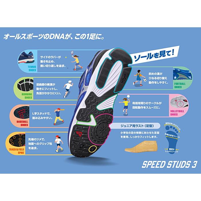 MIZUNO ミズノ キッズ ジュニア スニーカー スピードスタッズ 3 男児 女児 シューズ 靴 子供靴 K1GC2239｜reload-ys｜04