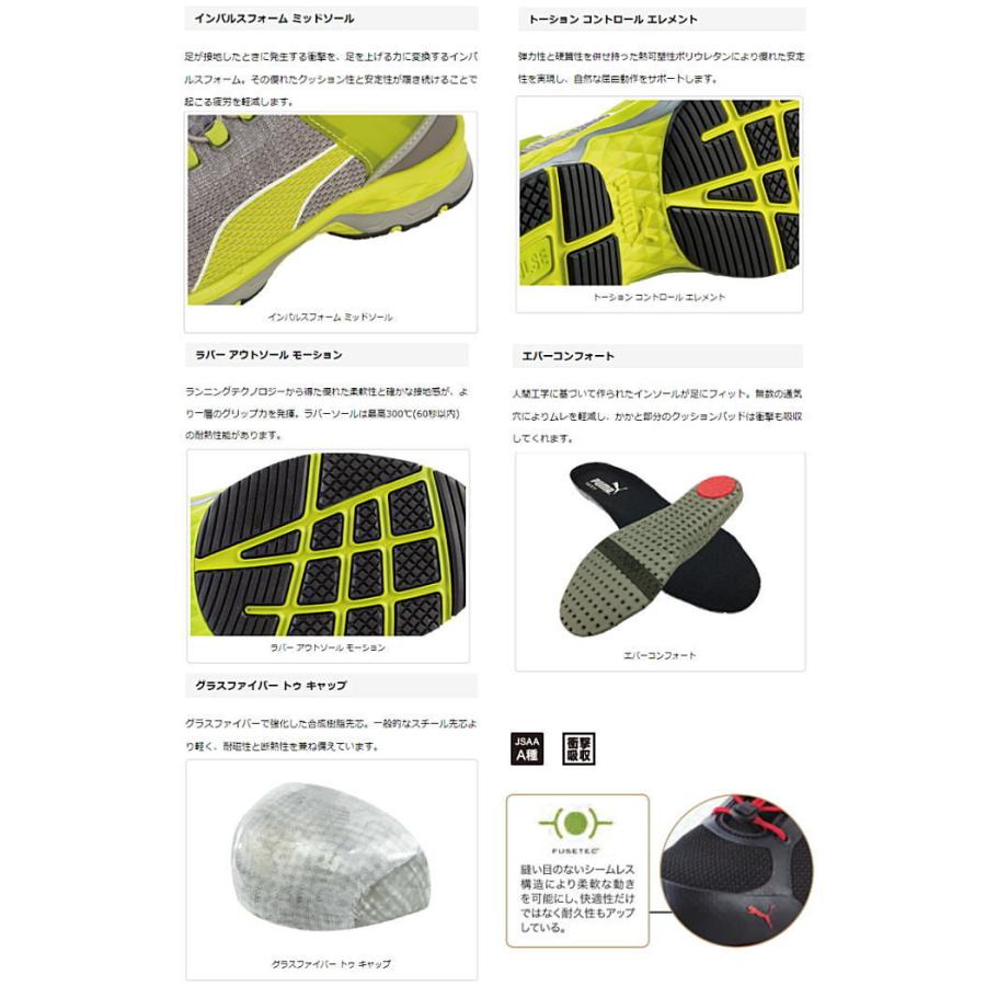 PUMA（プーマ） 安全靴 セーフティーシューズ メンズ ローカット