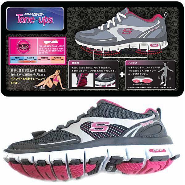 スケッチャーズ シェイプアップ Skecherstone Ups トーンアップス シェイプアップシューズ レディース レディス 大きいサイズ スニーカー Sneaker おしゃれ Skechers 1740 Reload スニーカー Sneaker メンズ 通販 Yahoo ショッピング