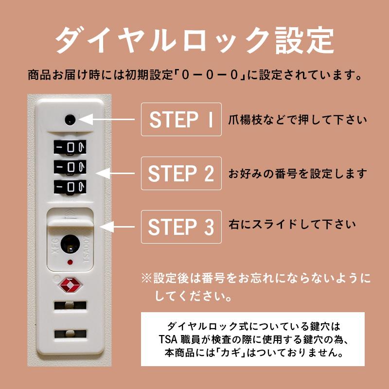 スーツケース Mサイズ 「送料無料」 キャリーバッグ キャリーケース