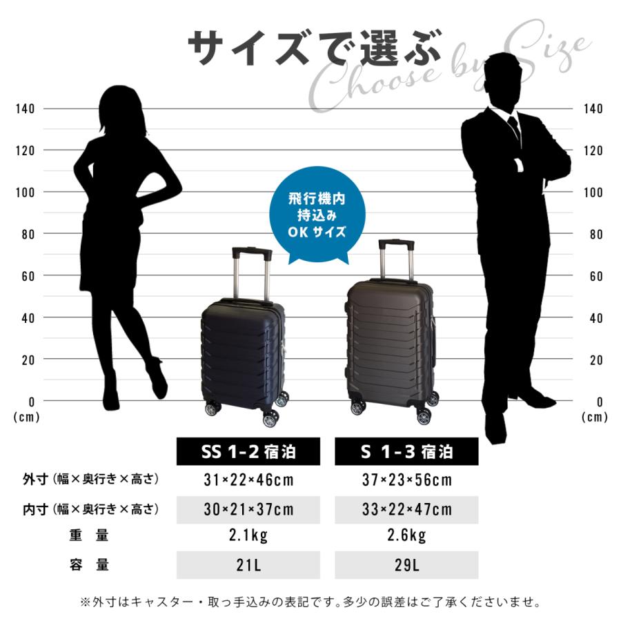 大人気新品 SSサイズ スーツケース トランクケース 機内持ち込み可