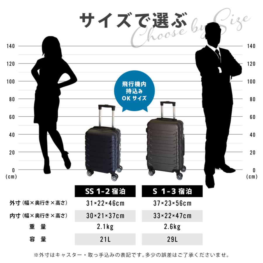 スーツケース 機内持ち込み SS サイズ 容量21L  suitcase キャリーバッグ キャリーケース 軽量 重さ約2.1kg 静音｜reluxys｜12