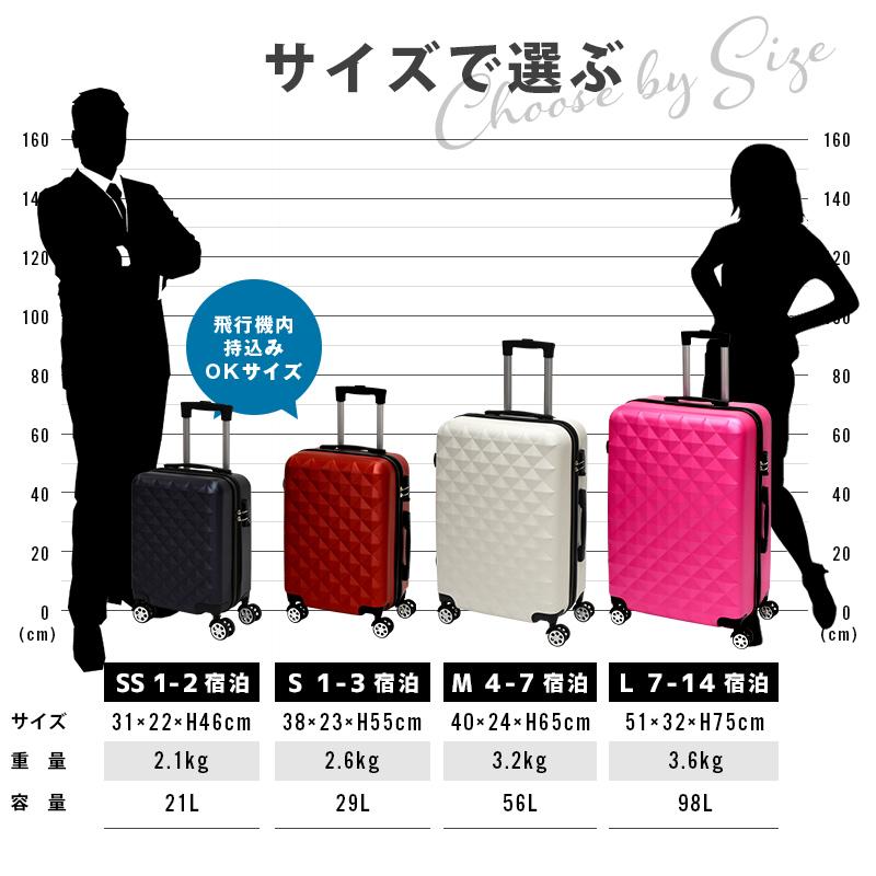 スーツケース  かわいい 機内持ち込み Ｓサイズ キャリーバッグ ケース 容量29L 可愛い  TSAロック プリズム 重さ約2.6kg｜reluxys｜12