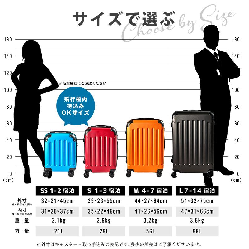 スーツケース 機内持ち込み Sサイズ suitcase 容量29L キャリーバッグ エコノミック TSAロック 重さ約2.6kg |  | 24