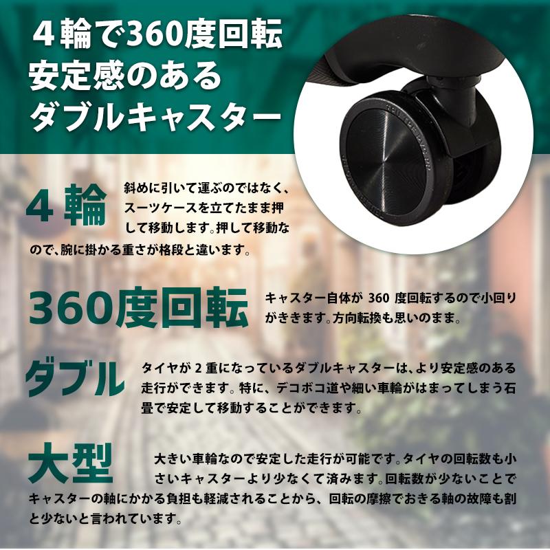 スーツケース 機内持ち込み Sサイズ suitcase 容量29L キャリーバッグ エコノミック TSAロック 重さ約2.6kg |  | 18