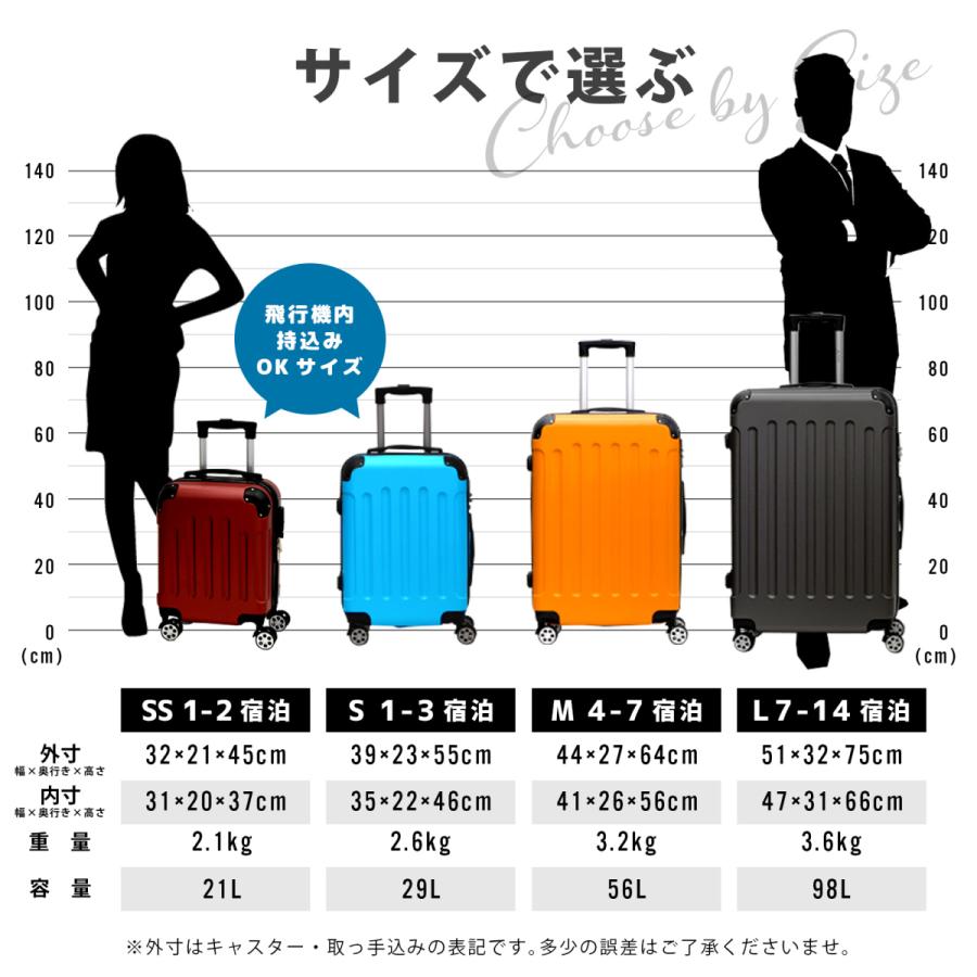 スーツケース ｓｌセット ｓサイズ ｌサイズ 機内持ち込み Tsaロック キャリーバッグ キャリーケース 静音 ダブルキャスター 8輪 エコノミック Baggage Sl Set 東京ハンガー Travel Life 通販 Yahoo ショッピング