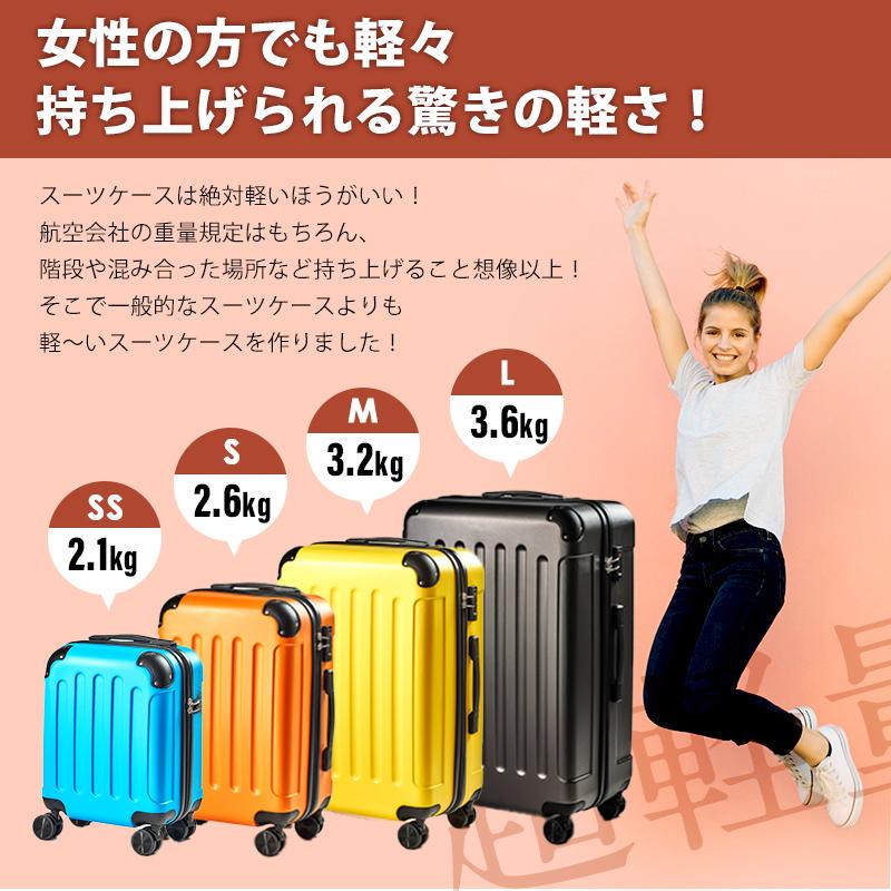 スーツケース SSサイズ 機内持ち込み ケース 容量21L エコノミック 鍵 