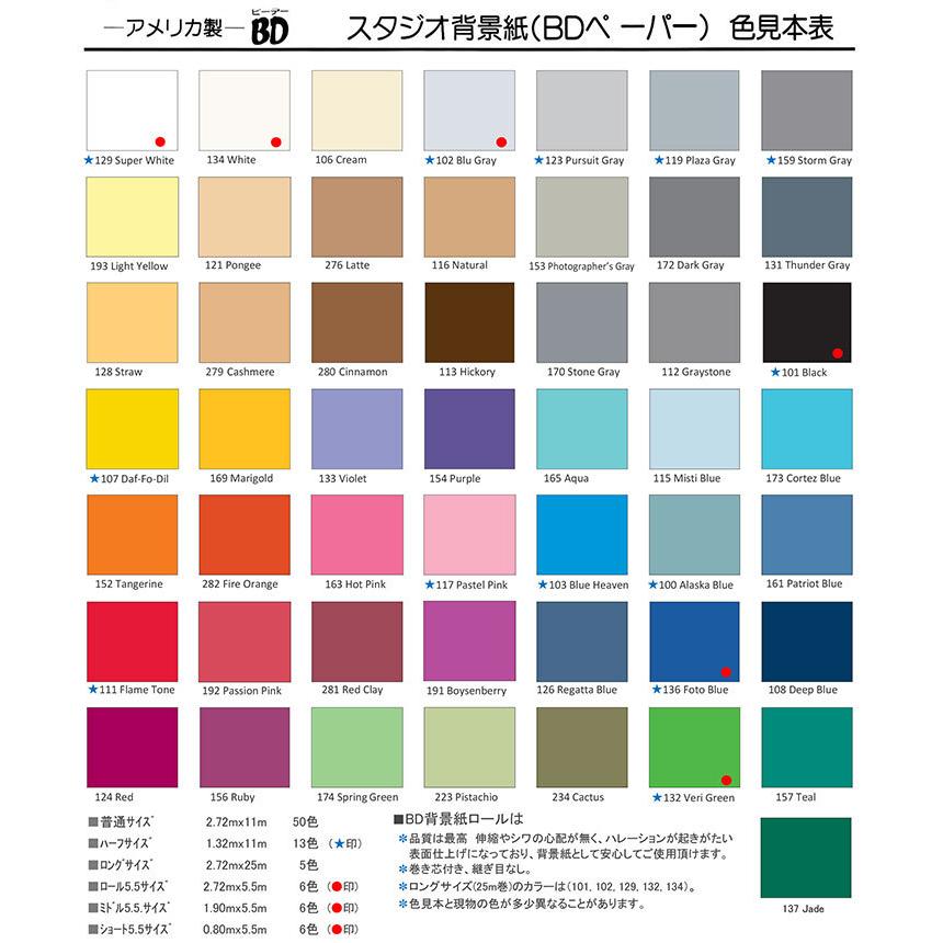 楽天1位 スタジオ背景紙 レギュラーサイズ 寒色系 2 72x11m 全50色 撮影 商品撮影 スタジオ バックペーパー バックシート ブルー グリーン 即納最大半額 Blog Lonolife Com