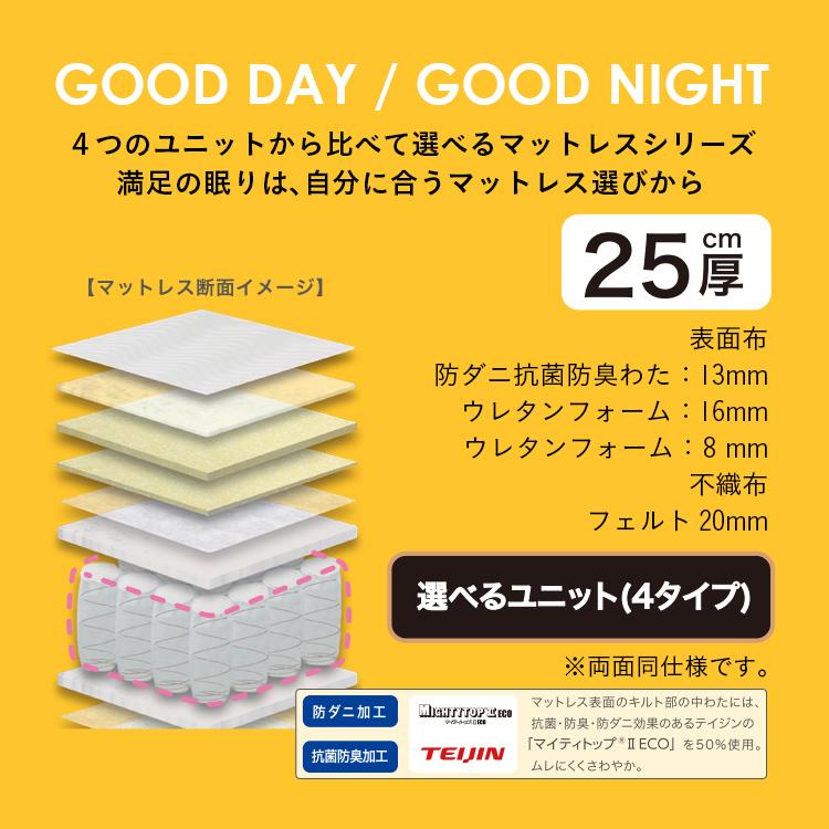マットレス セミシングル 選べる2色 800×1950×250mm かため エッジ