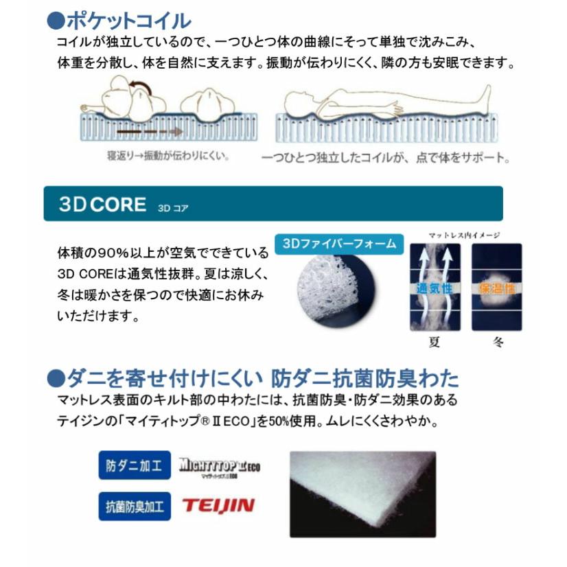 マットレス セミシングル SS 970×1950×280 かため 3DCore エッジブロック 日本製 スプリング ポケットコイル superhard  グランツ グランヴェルチェ 3Dコア｜reluxys｜05