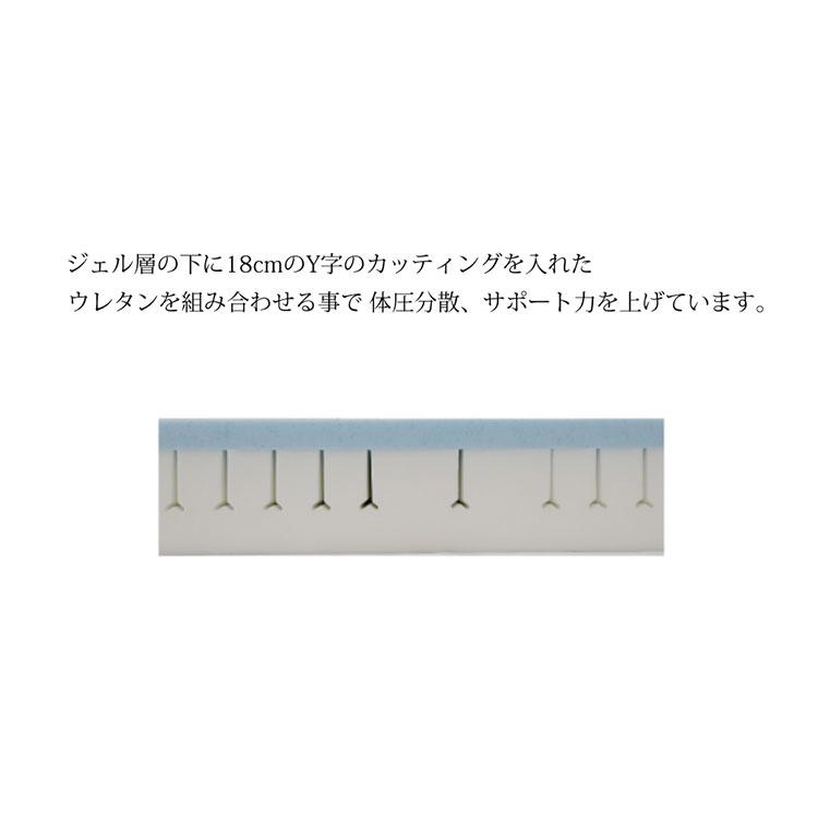 大人気 マットレス ダブル W1400×D1970×H230ｍｍ 抗菌 防臭 ウレタンフォーム 撥水加工 サンキコーポレーション PARTON パートン 【EI1243731531】(44824円)