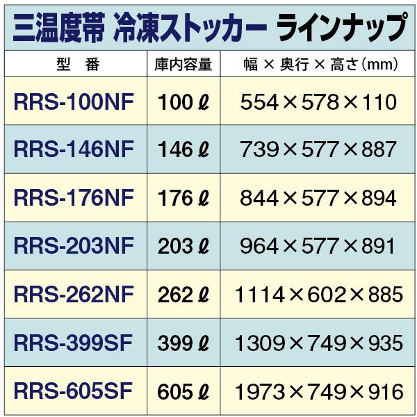 冷凍ストッカー レマコム 業務用 冷凍・チルド・冷蔵 三温度帯調整可 203L 急速冷凍機能 RRS-203NF 1年保証 :RMCAFAAA100340N:業務用厨房機器メーカーのレマコム - 通販 - Yahoo!ショッピング 冷凍ストッカー レマコム 業務用 冷凍・チルド・冷蔵 三温度帯調整可 203L 急速冷凍機能 RRS-203NF 1年保証 :RMCAFAAA100340N:業務用厨房機器メーカーのレマコム - 通販 - Yahoo!ショッピング