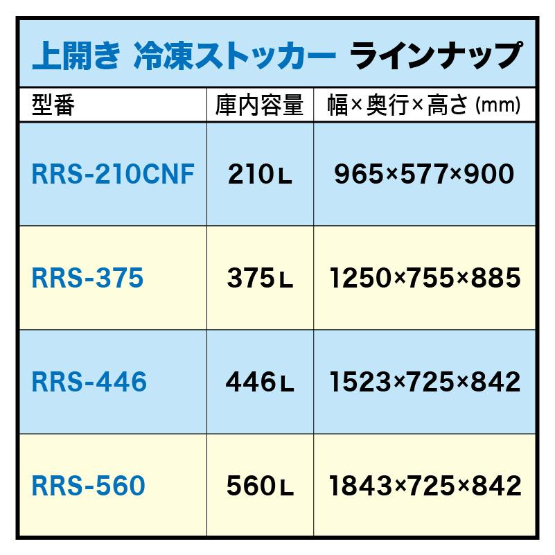 レマコム 冷凍庫 RRS-375 上開き 冷凍ストッカー -20℃ フリーズ レマコム 冷凍庫 RRS-375 上開き 冷凍ストッカー -20℃ フリーズ