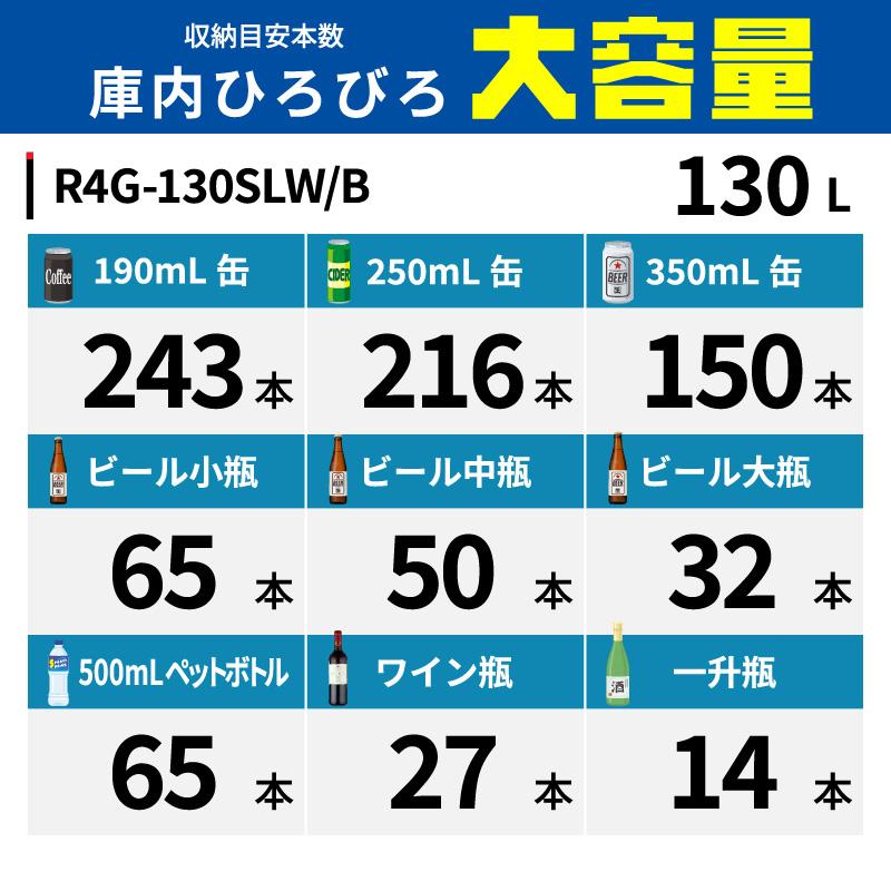 レマコム 4面ガラス冷蔵ショーケース 卓上型 R4G-130SLB フォー