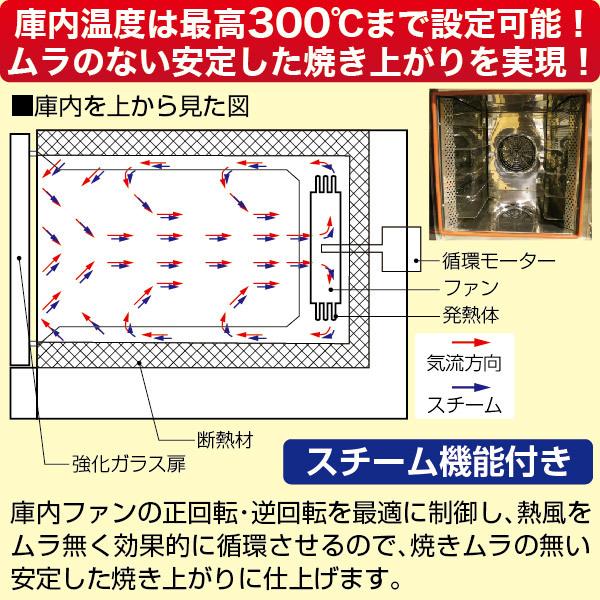 レマコム ベーカリーコンベクションオーブン 天板縦1枚差(5段
