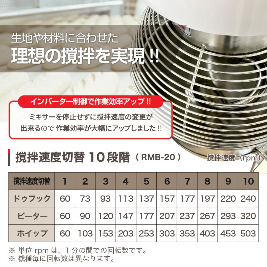 レマコム 業務用ミキサー RMB-20 インバーター制御 撹拌速度10段階切替 