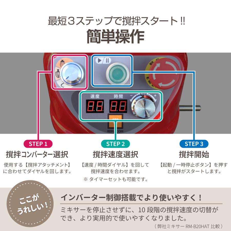 レマコム 業務用ミキサー RMB-20 インバーター制御 撹拌速度10段階切替