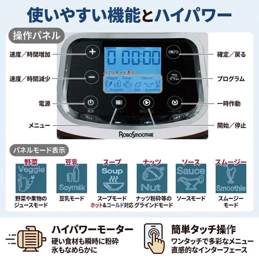 レマコム スムージーブレンダー 2L ロボスムージー RSB-2000 静音 防音