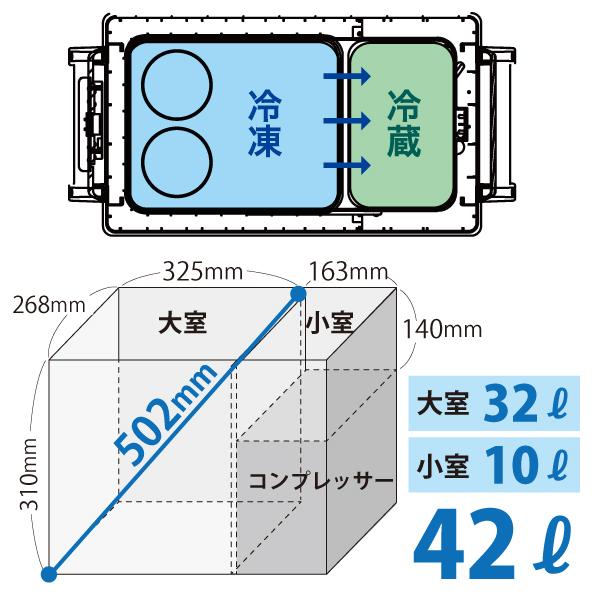 42Lと大型！レマコム 車載用　冷凍・冷蔵ストッカー レマコム 車載 冷凍 冷蔵 ストッカー 業務用 車用 42L 冷蔵庫