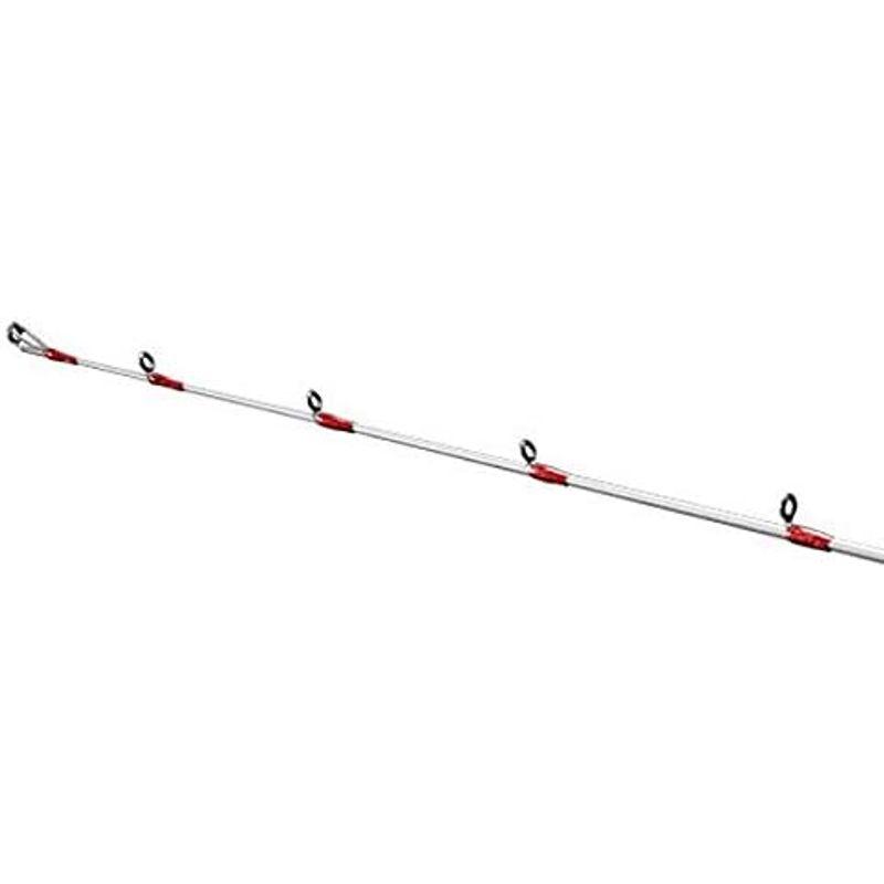 シマノ(SHIMANO) ロッド 船竿 19 タコエギ BB 175 荒根や海藻周りなど深場攻略 SHIMANO ロッド 船竿 タコエギ BB 荒根や海藻周りなど深場攻略 mm