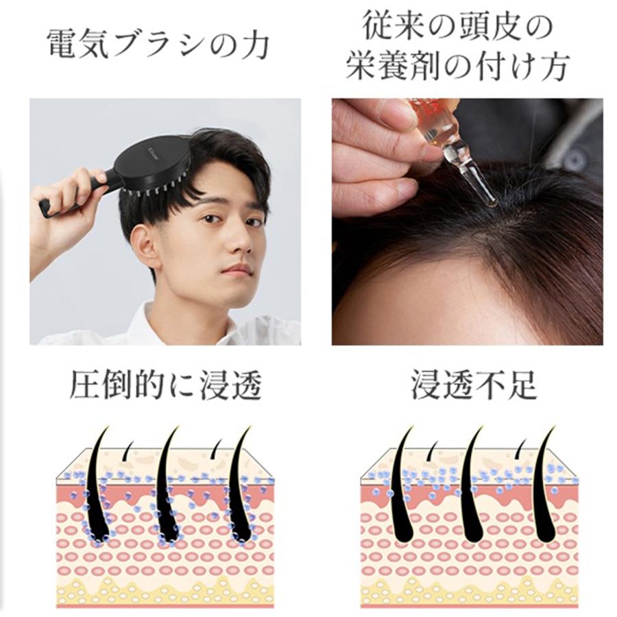 雑誌・テレビ紹介】EMS美顔リフトケアで使うたび美しく 電気ブラシ