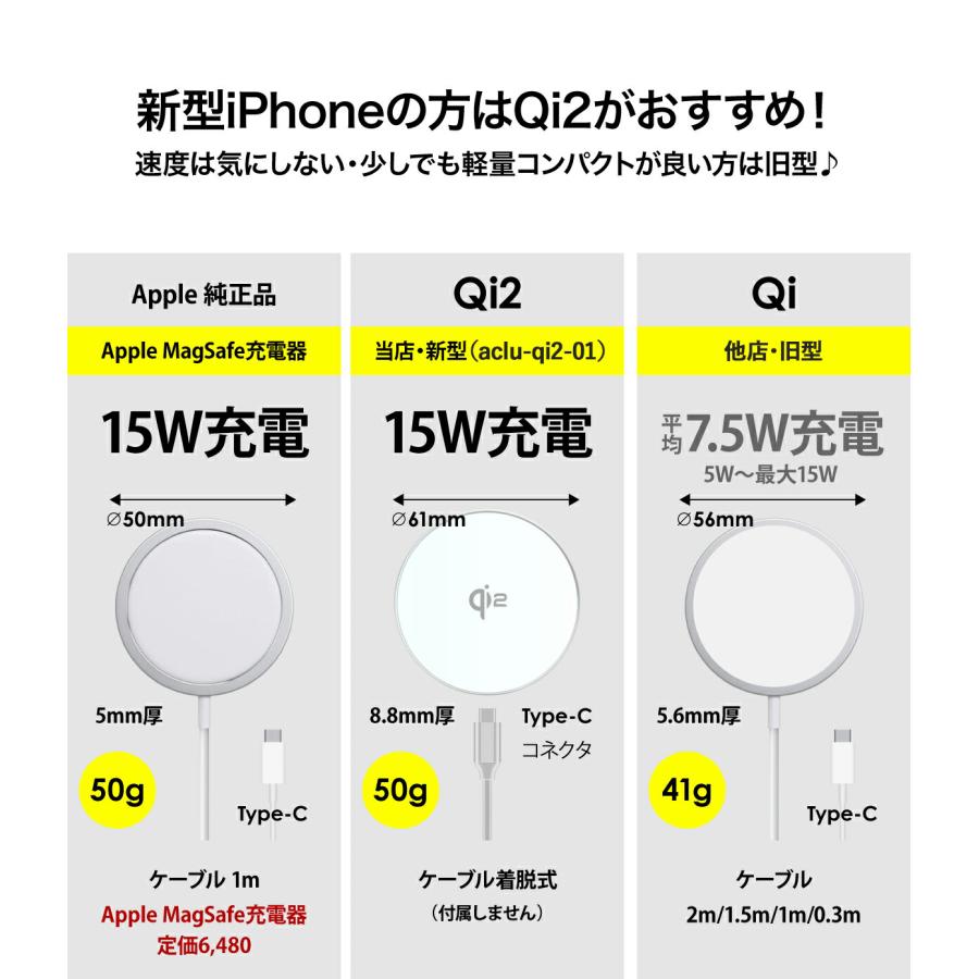 Qi2 ワイヤレス充電器 新規格 iPhone リアル15W 高速充電 MagSafe対応