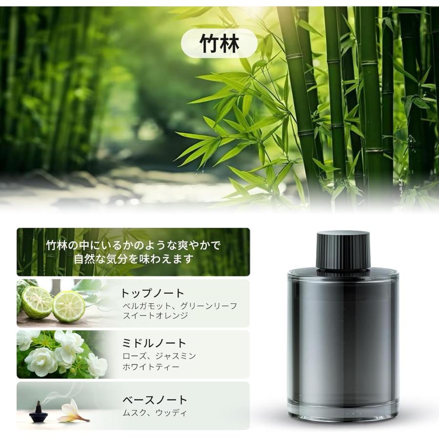 Ceeniu 車 消臭 芳香剤 CF3専用フレグランスリフィル 135ml大容量 約6