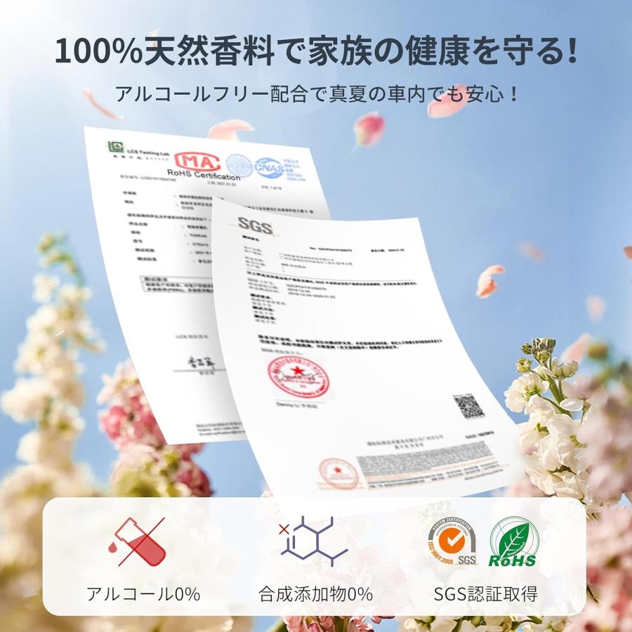 Ceeniu 車 消臭 芳香剤 CF3専用フレグランスリフィル 135ml大容量 約6