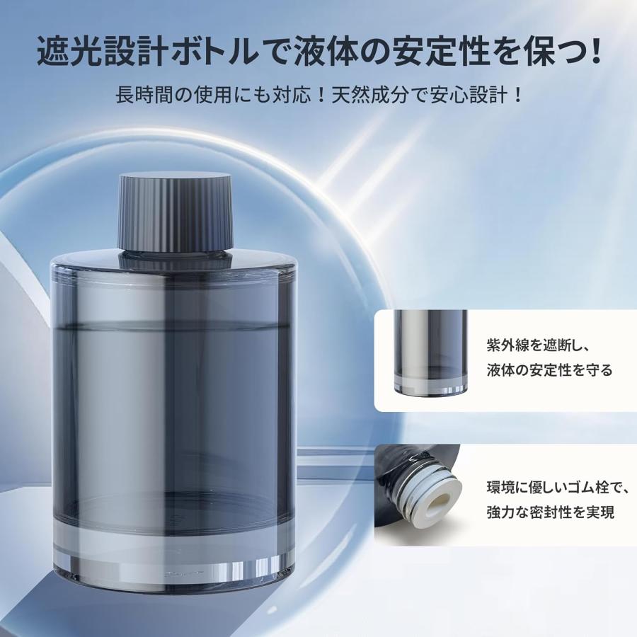 Ceeniu 車 消臭 芳香剤 CF3専用フレグランスリフィル 135ml大容量 約6