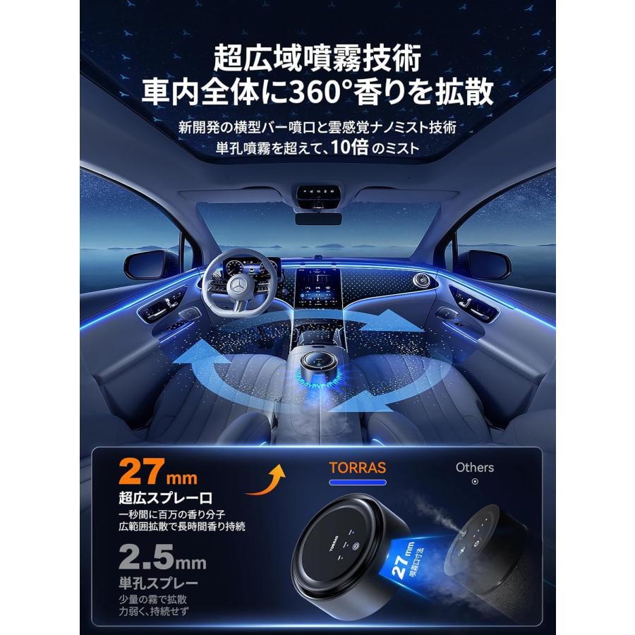 2,400円分お得／ TORRAS 車 アロマディフューザー 360°香り拡散