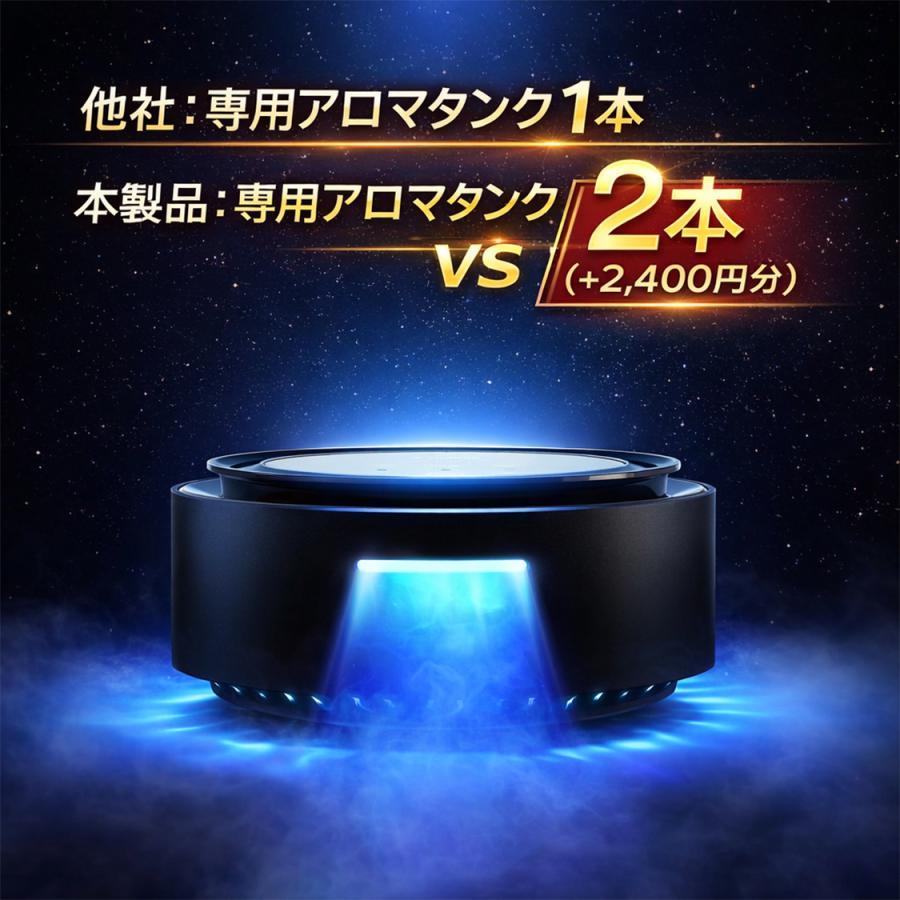 2,400円分お得／ TORRAS 車 アロマディフューザー 360°香り拡散