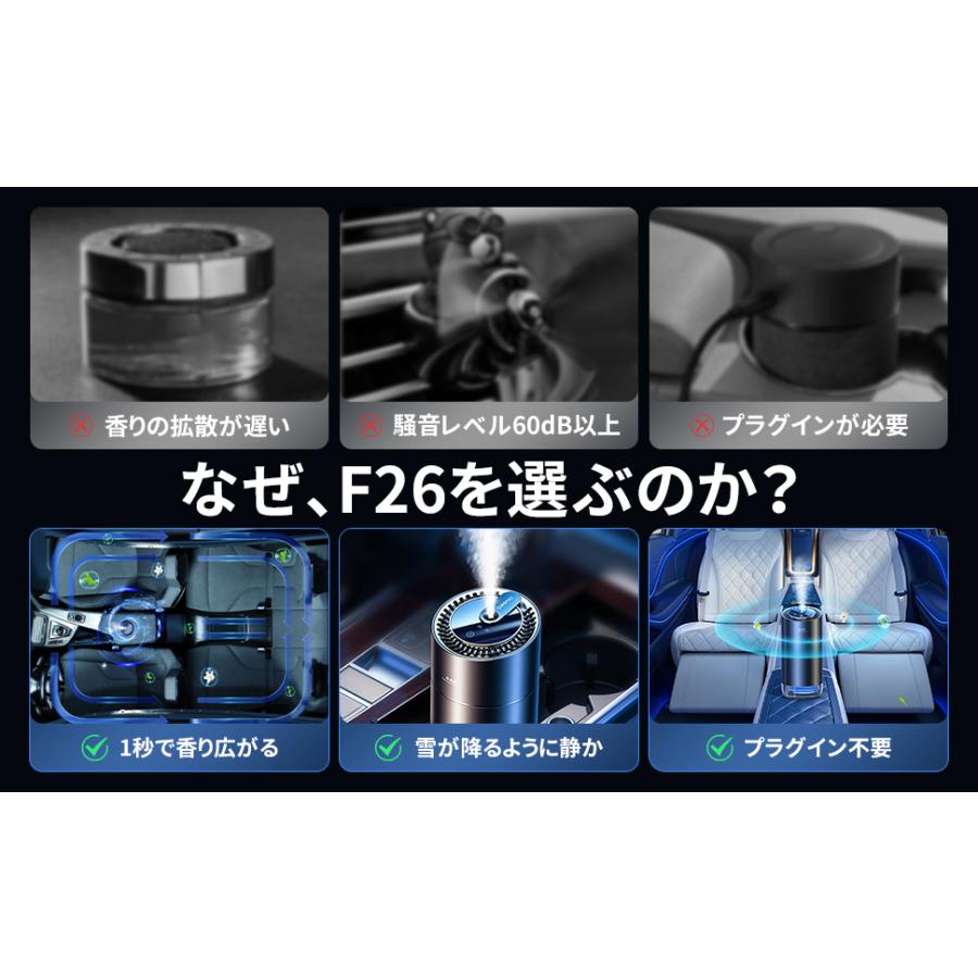 CEENIU 車 アロマディフューザー 【2025最新】 超音波霧化