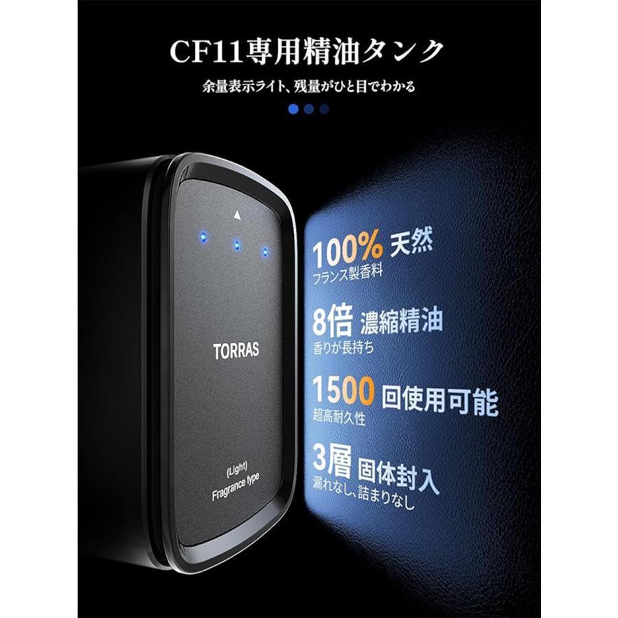2,400円分お得／ TORRAS 車 アロマディフューザー 360°香り拡散
