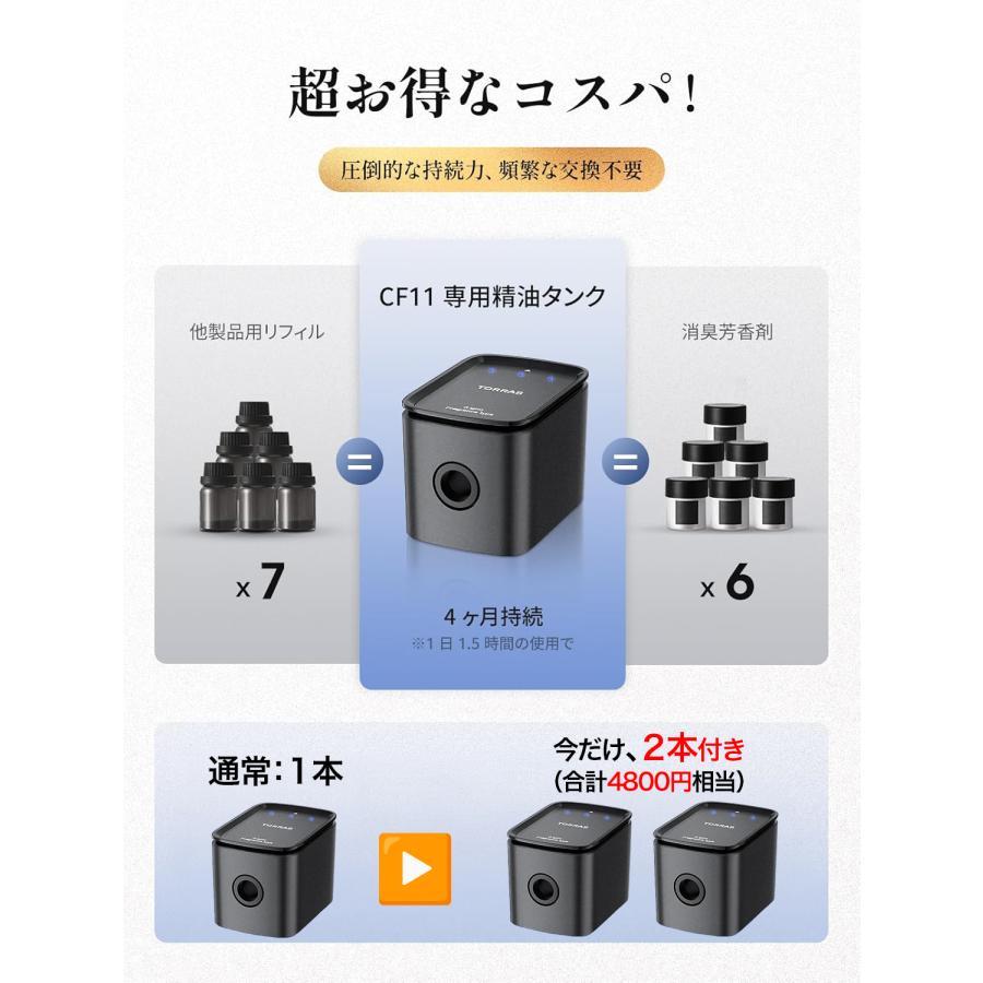 2,400円分お得／ TORRAS 車 アロマディフューザー 360°香り拡散